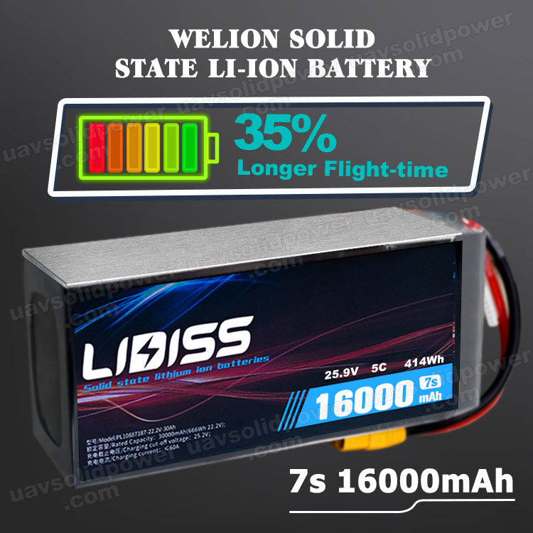 7s 16000mAh solid state lithium battery for drone